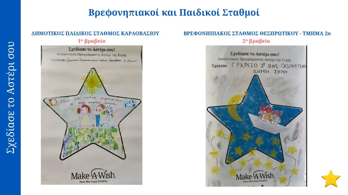 Μεγάλη Διάκριση για τον 2ο Βρεφονηπιακό Σταθμό Θεσπρωτικού σε Πανελλήνιο Διαγωνισμό