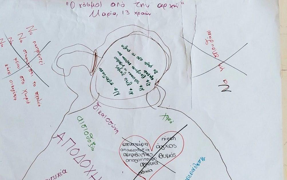 Το 2ο Γυμνάσιο Ηγουμενίτσας ενώνει τη φωνή του κατά της έμφυλης βίας