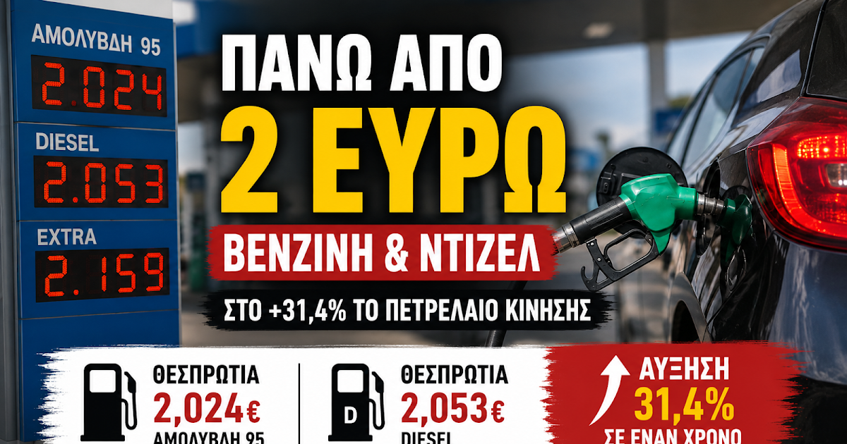 Πάνω από 2 ευρώ βενζίνη και ντίζελ στη Θεσπρωτία – Στο +31,4% το πετρέλαιο κίνησης