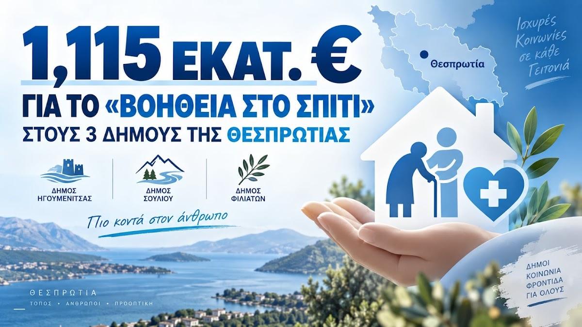 Θεσπρωτία: Πάνω από 1,1 εκατ. ευρώ στους Δήμους για το «Βοήθεια στο Σπίτι»