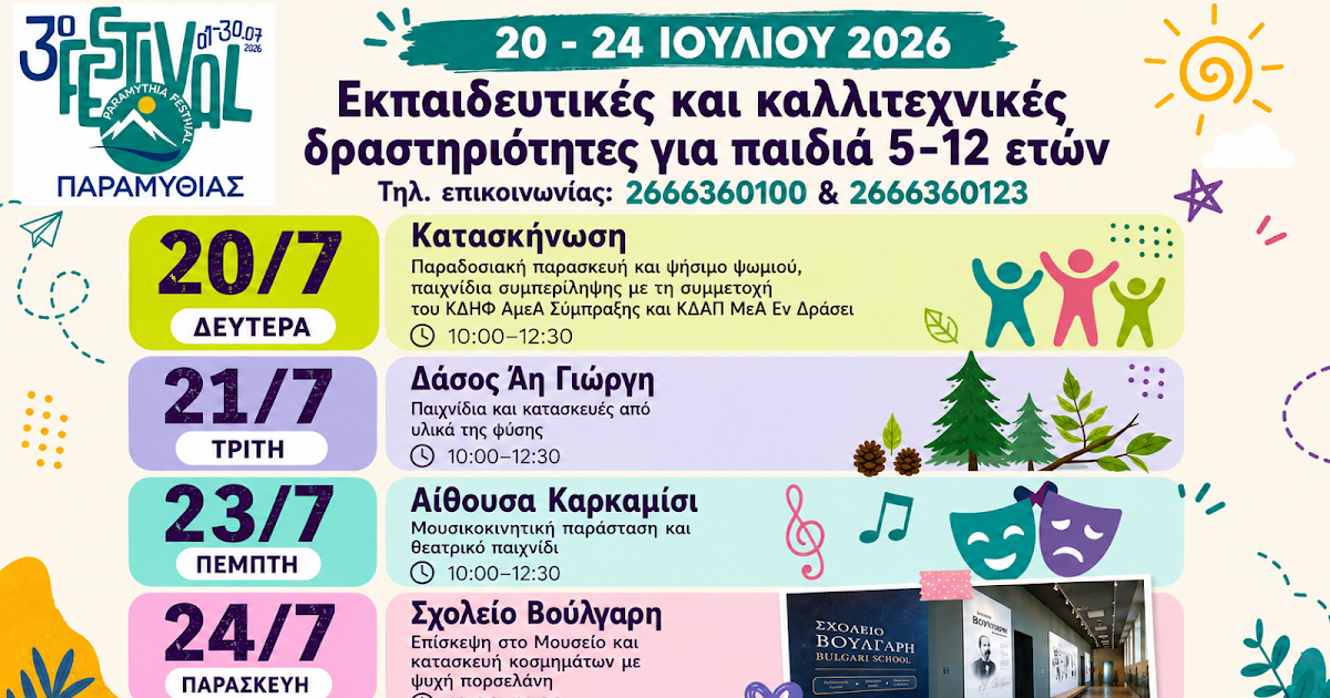 3ο Φεστιβάλ Παραμυθιάς: Δωρεάν εκπαιδευτικές δράσεις για παιδιά από τον Δήμο Σουλίου