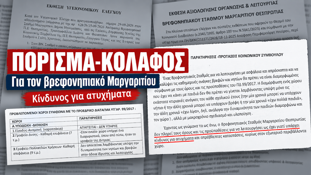 Σοβαρό πόρισμα για τον βρεφονηπιακό Μαργαριτίου: Έκθετη η δημοτική αρχή Ηγουμενίτσας
